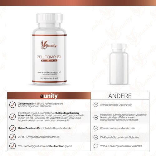 Zellkomplex — изображение 3