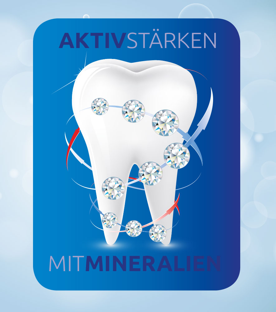 Zahnpasta Aniodent mit Anionen und Mineralsalzen