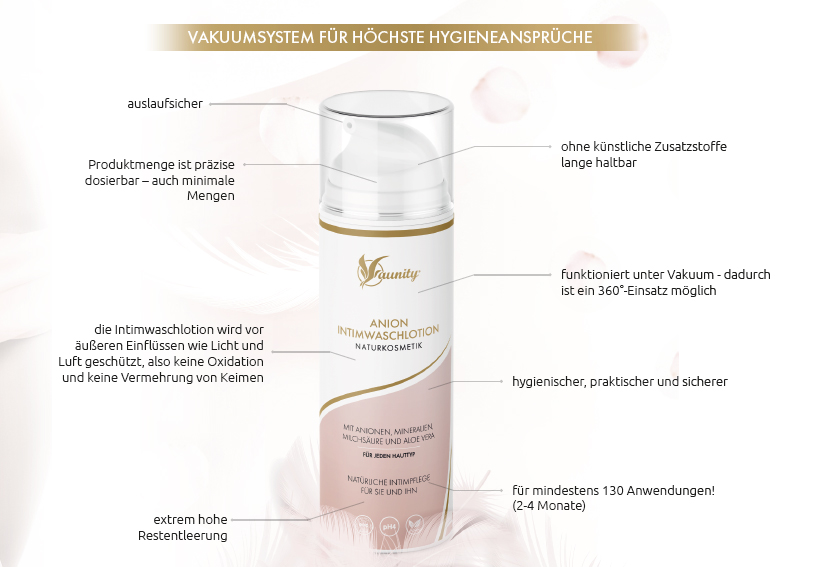 ANION INTIMWASCHLOTION — изображение 2
