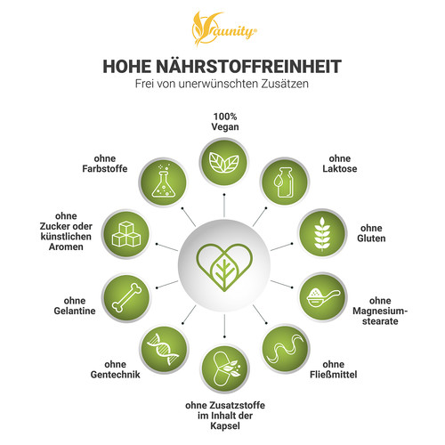 Nahrungsergänzungsmittel mit Methylsulfonylmethan (MSM)